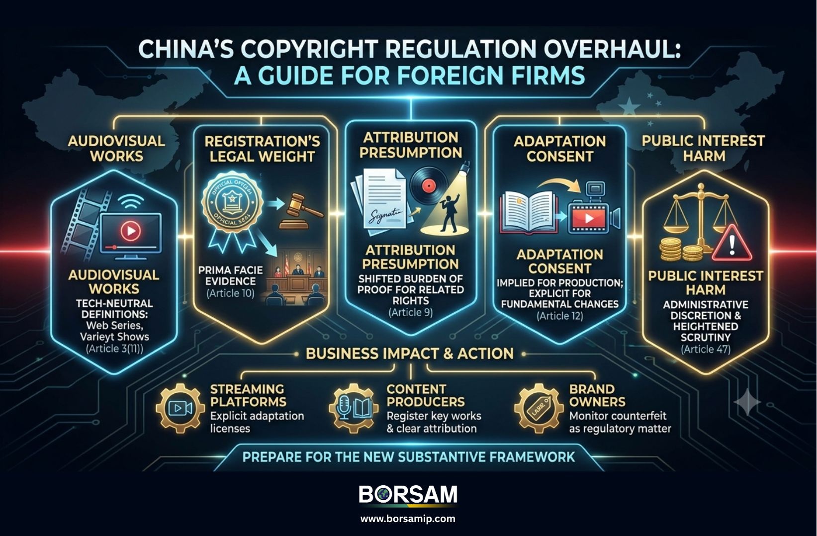 BORSAM IP(1).jpg